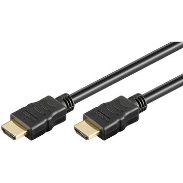 Vysokorychlostní kabel HDMI™